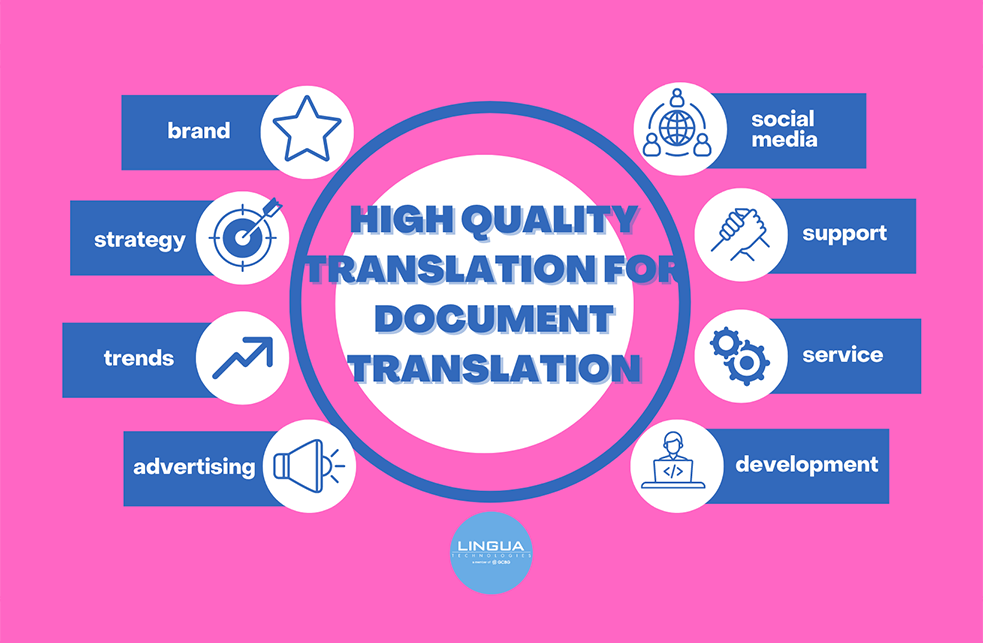 High quality translation for document translation